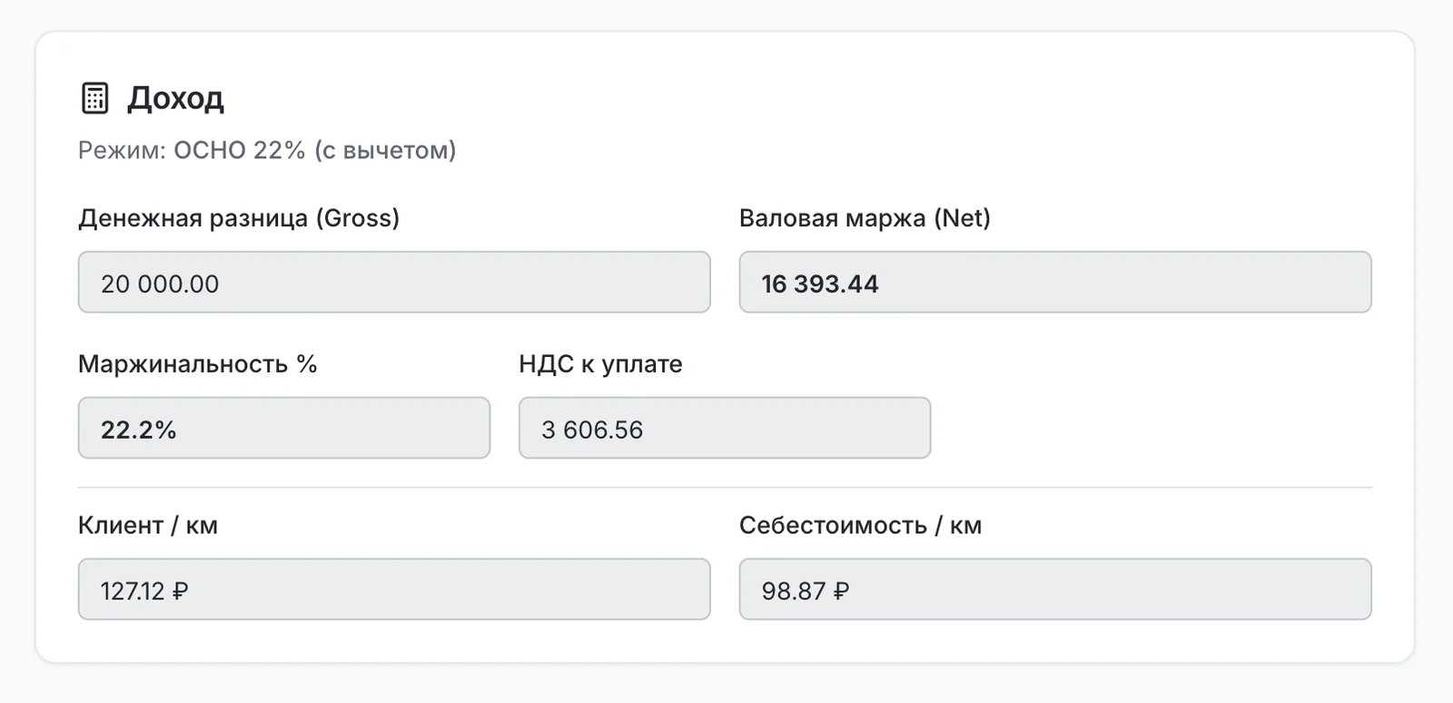 Карточка заявки с блоком маржи