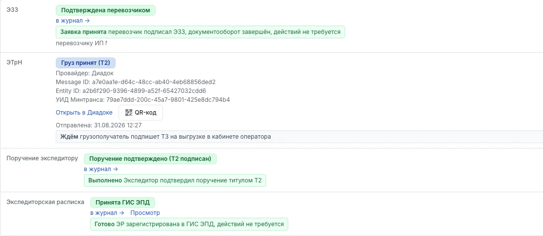 Панель ЭДО в заявке со статусами титулов