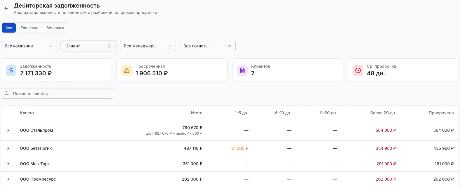 Дебиторка SmartLog TMS