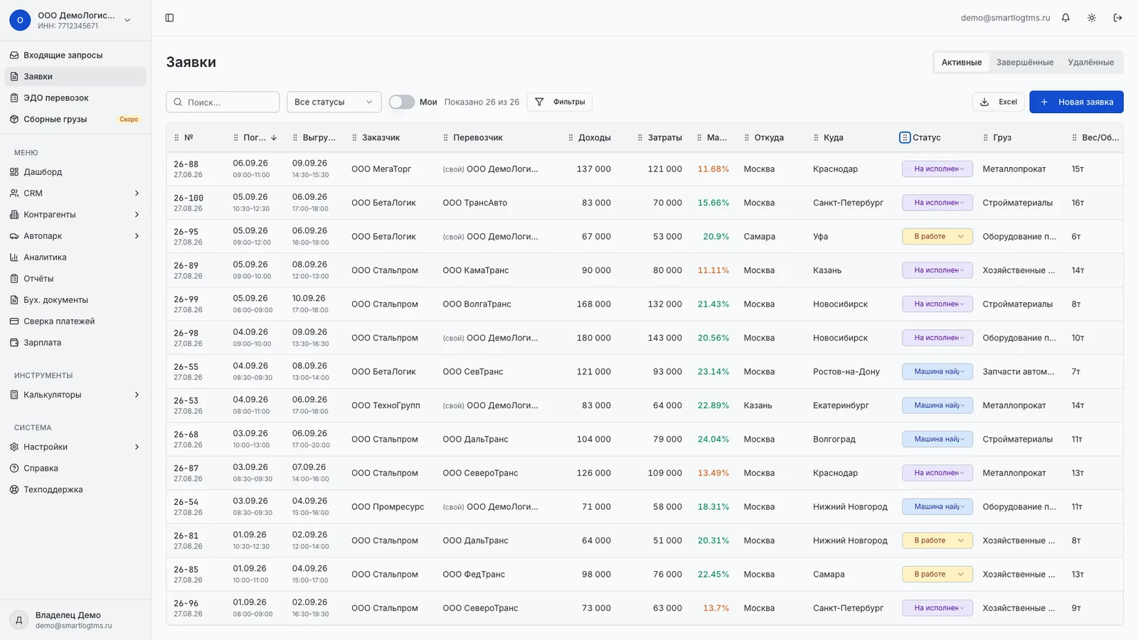 Список рейсов SmartLog TMS
